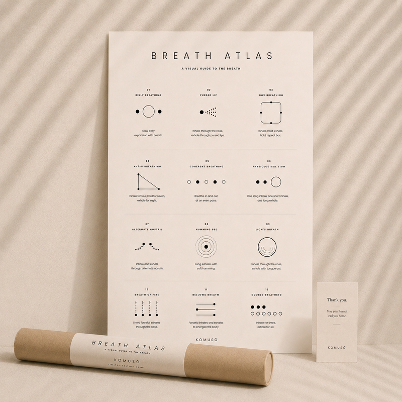 Breath Atlas